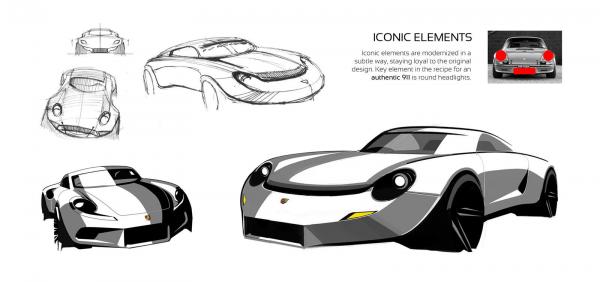 Porsche 901 concept by ege arguden design sketches 03