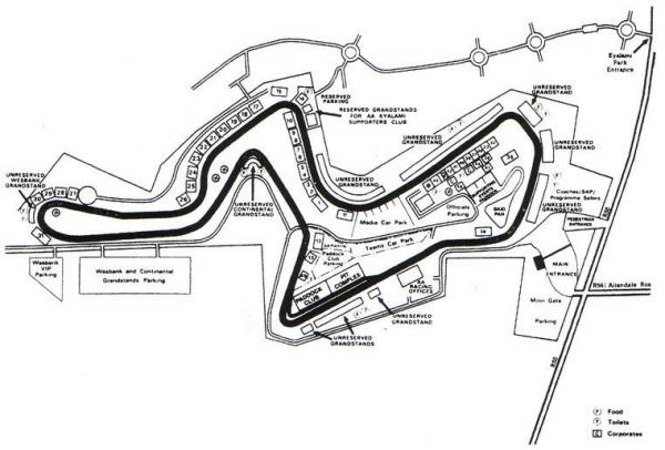 Kyalami