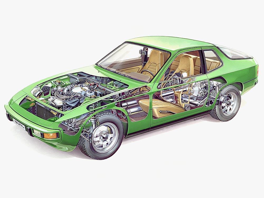 Porsche 924 dessin technique