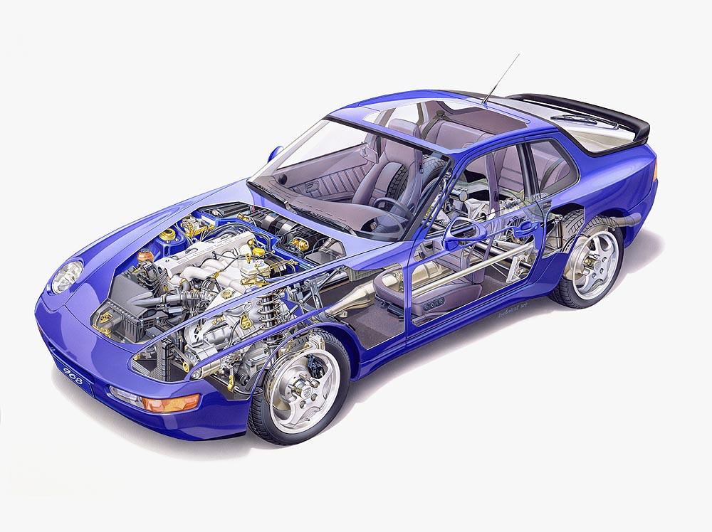 Porsche 968 eclate