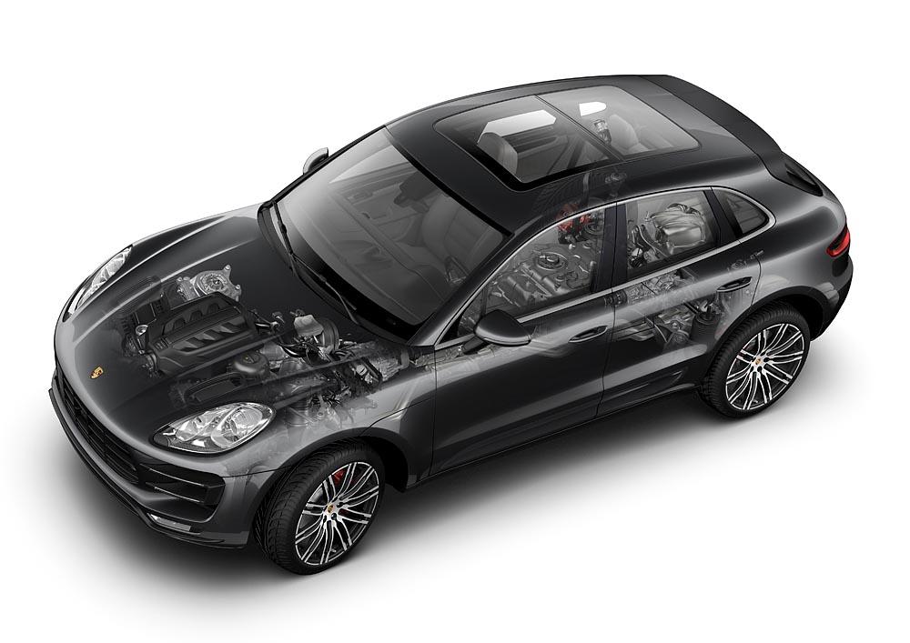 Porsche macan s diesel eclate