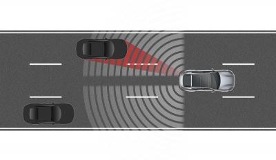 Porsche panamera lane change assist