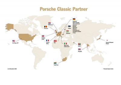 Porsche Classic Partners