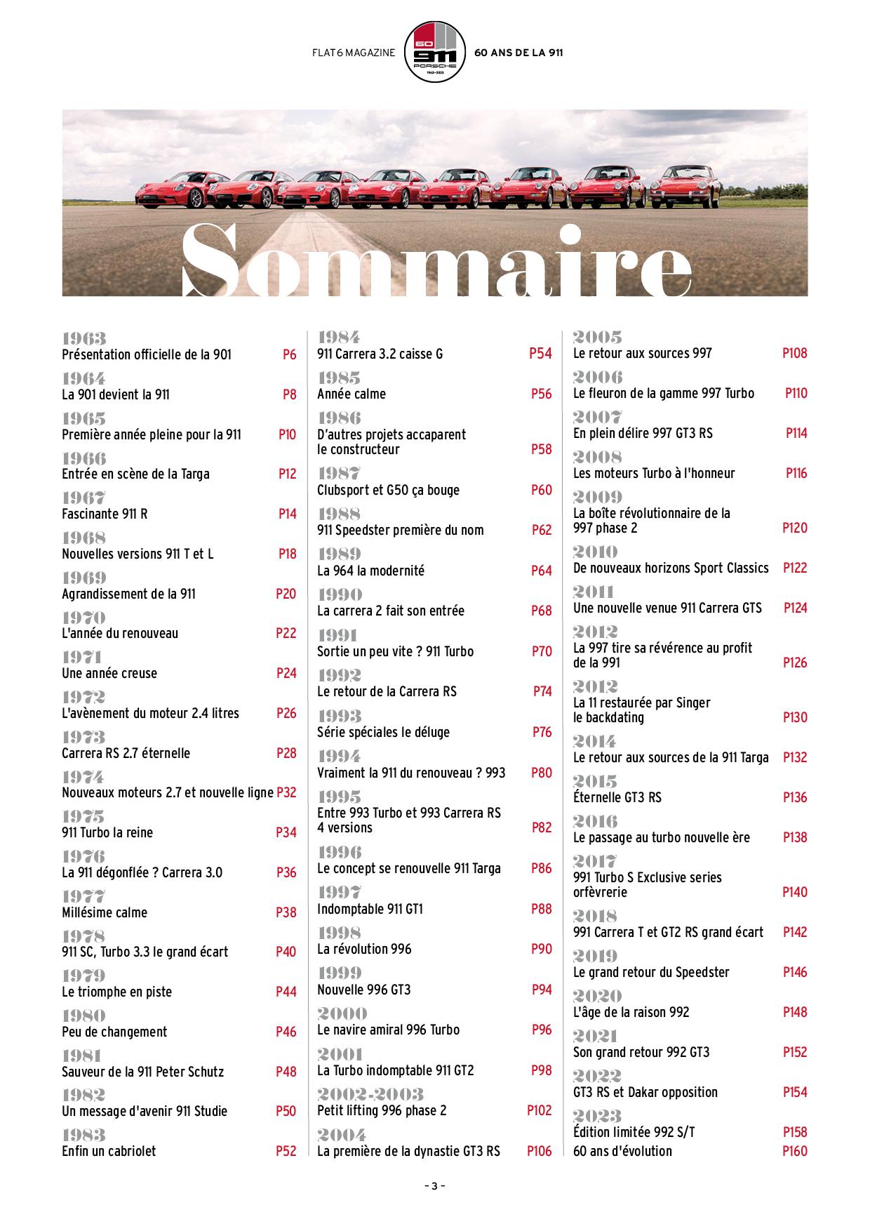 Sommaire60ans
