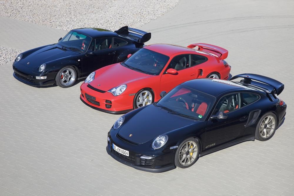 import ems (featured/category)